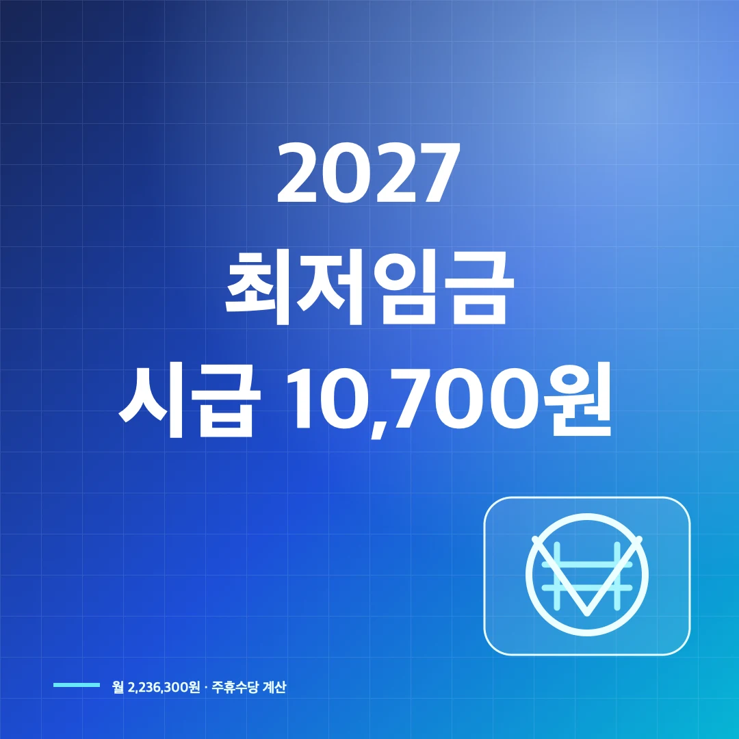 2027 최저임금 시급·월급과 주휴수당 계산 방법 썸네일